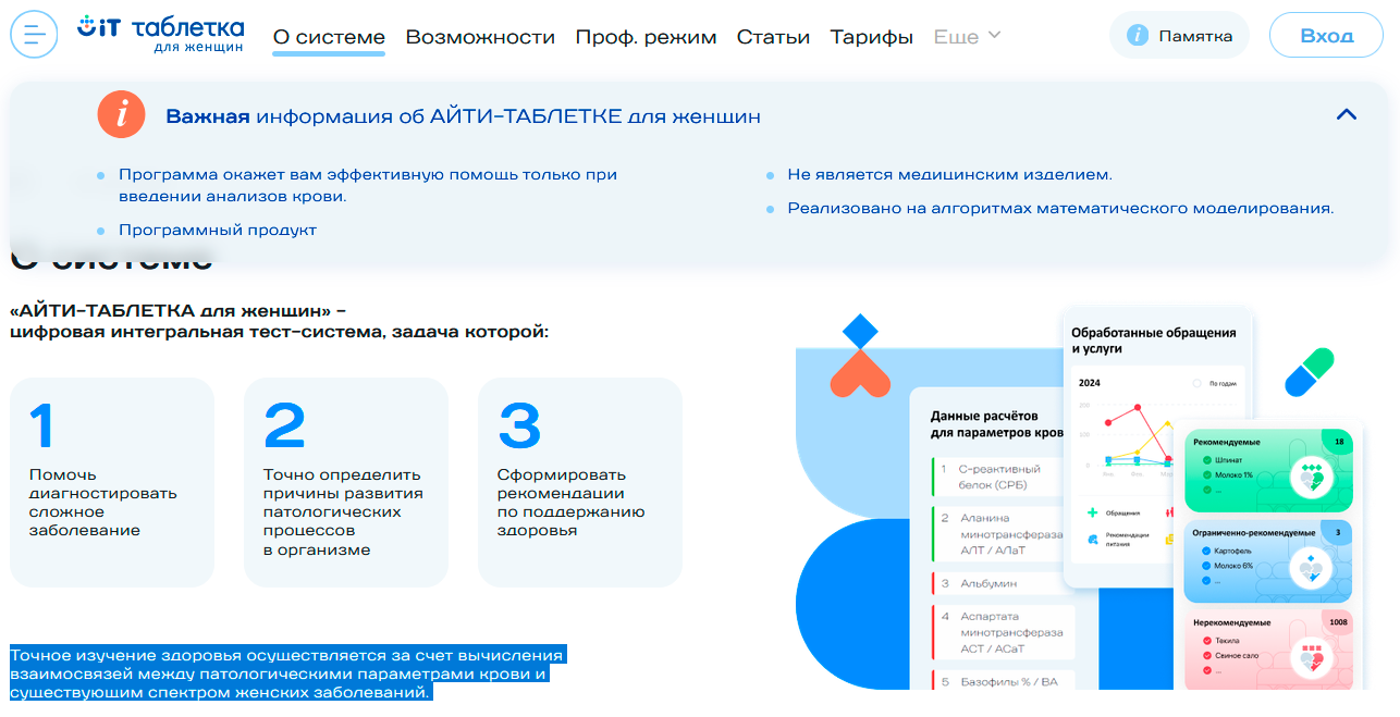 АЙТИ-ТАБЛЕТКА для женщин